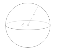 Sphere Surface Area & Volume Formula